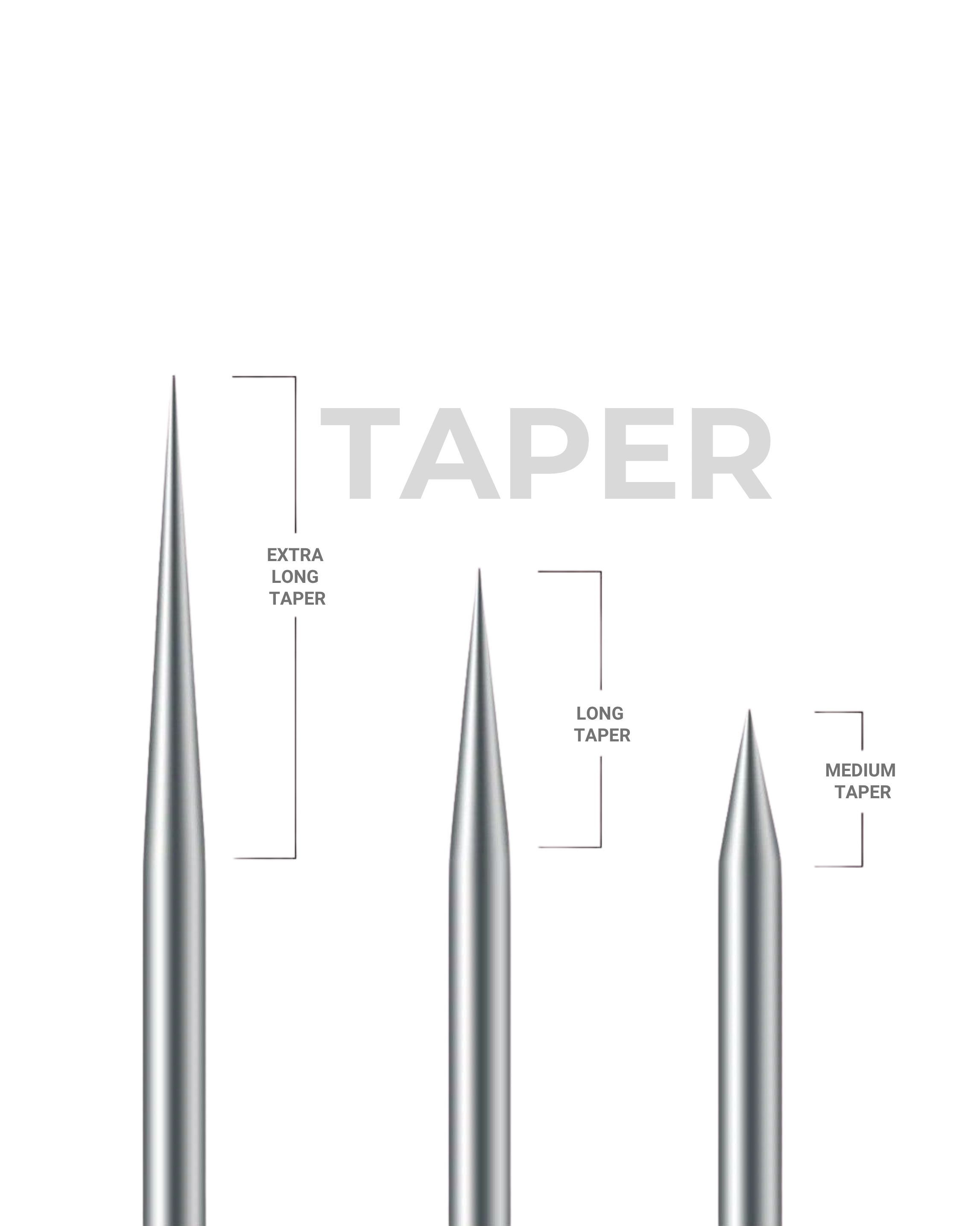 Liner Tattoo Needle - Fracctal